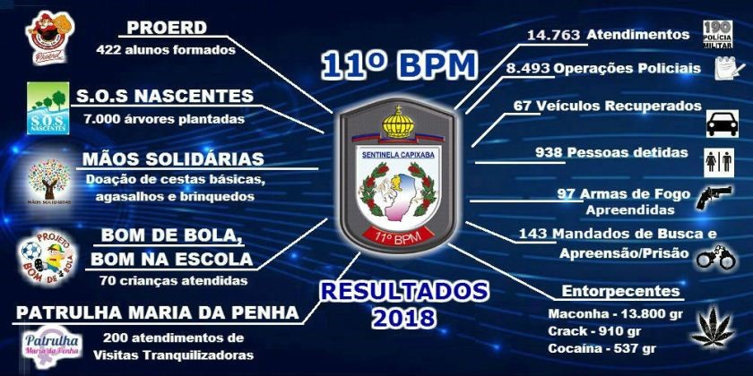 materia08mes012019