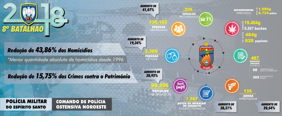 materia10mes012019