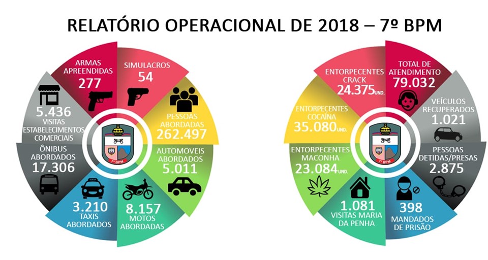 materia15mes012019