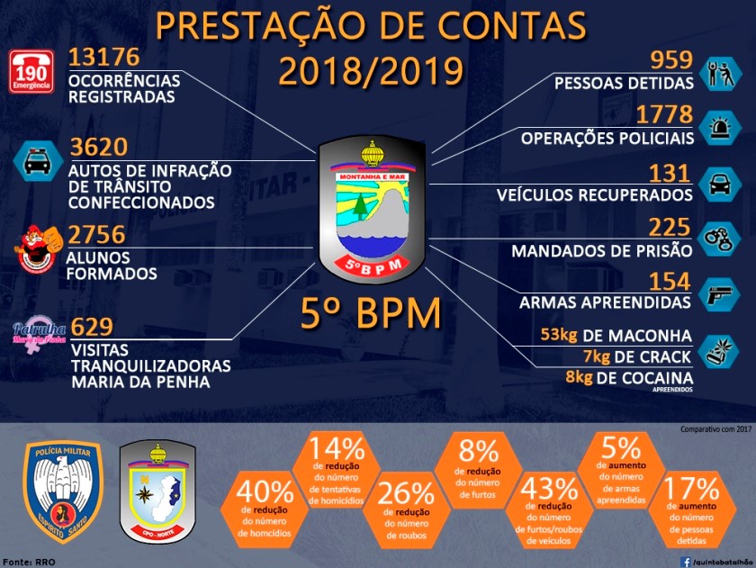 materia46mes012019