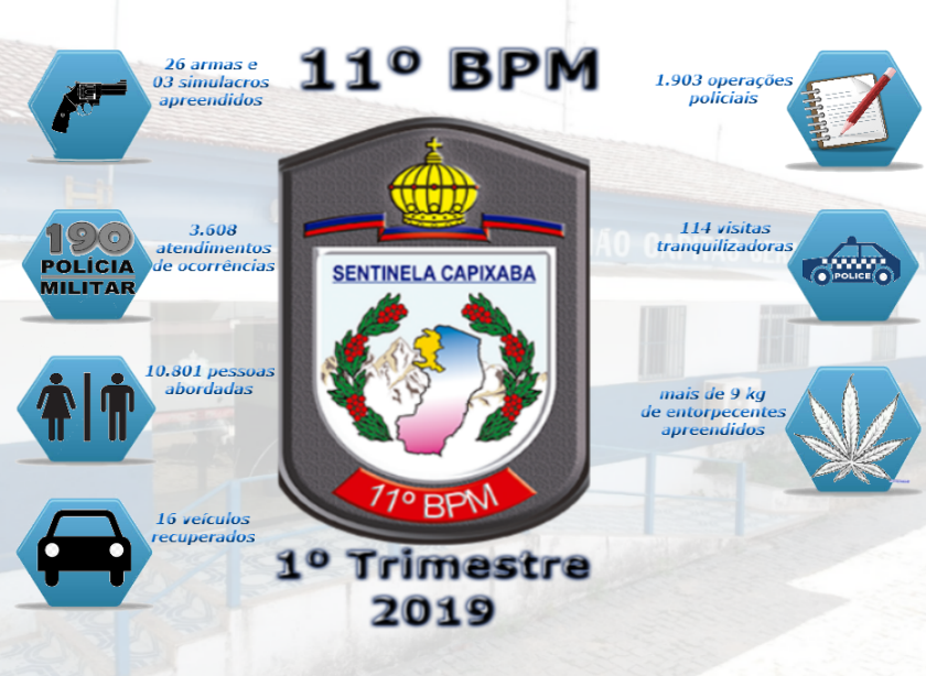materia48mes042019