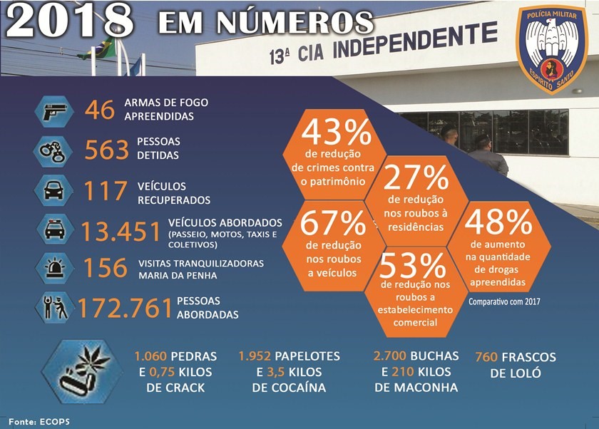 materia66mes112018