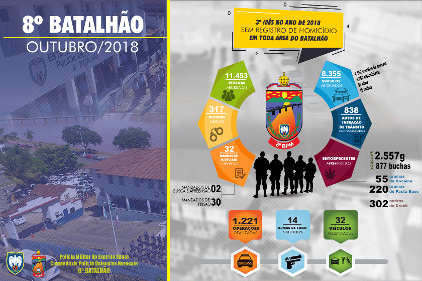 matria47mes112018edit