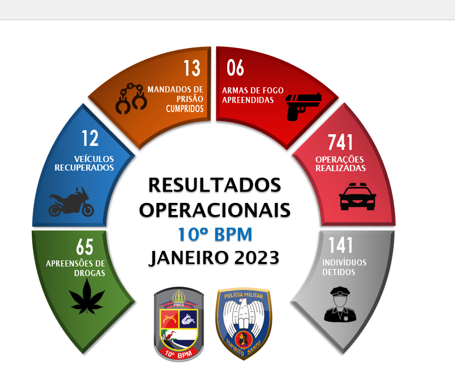 ROSCA JANEIRO JPG