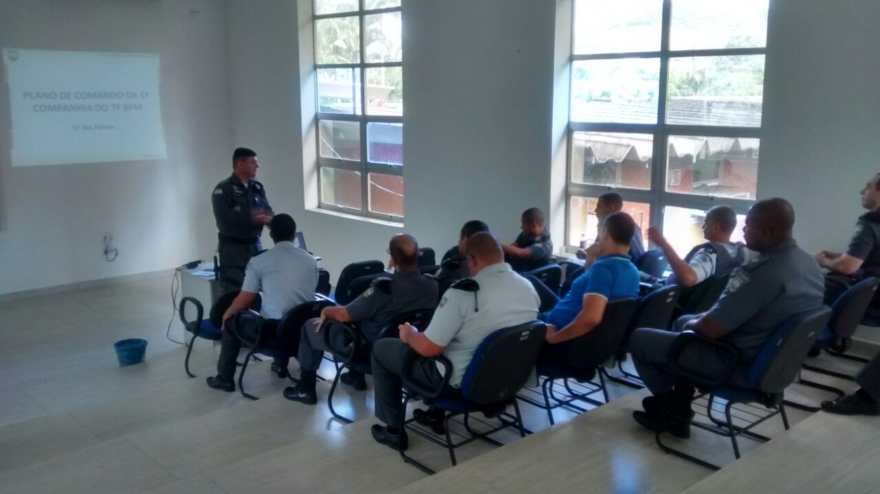 Batalhão de Cariacica realiza apresentação dos Planos Estratégicos de suas Companhias.
